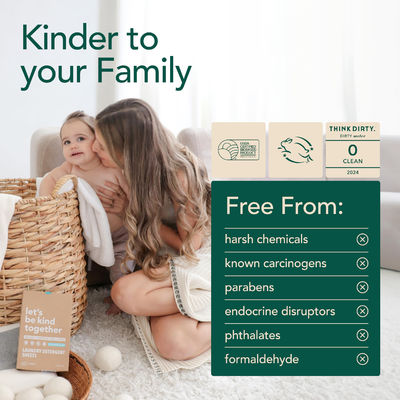 Convenient and Effective Pre-Measured Laundry Detergent Sheets for Modern Laundry Needs