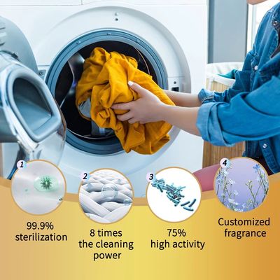 Modern Laundry Detergent Paper Sheets For Effective Stain Removal And Environmental Responsibility