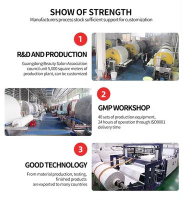 Plant Based Dryer Softener Sheet Easy Prepared High Efficiency Biodegradable