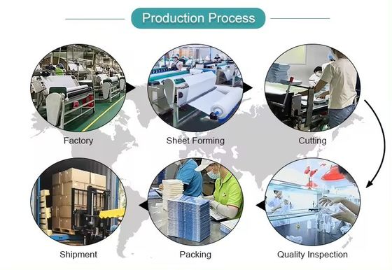 Solid Concentrated Dish Washing Sheets Safe And Non Toxic Dishwasher Detergent Strips