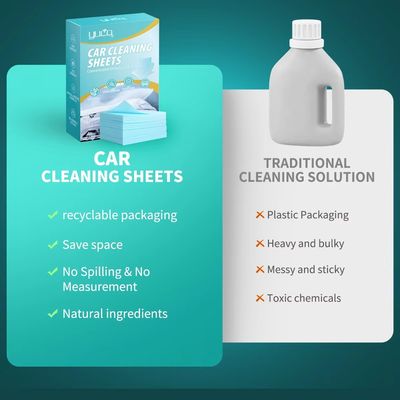 Biodegradable Car Wash Strips Dissolvable Detergent Sheets For Car Cleaning