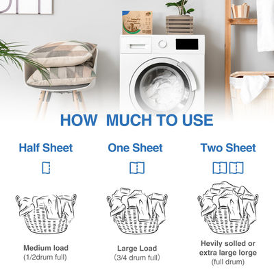 Dissolves Easily Versatile Laundry Sheets Detergent Environmental Benefits