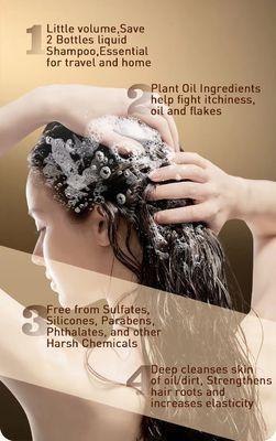 Customized Shampoo And Conditioner Tablets Portable And Lightweight For Travel