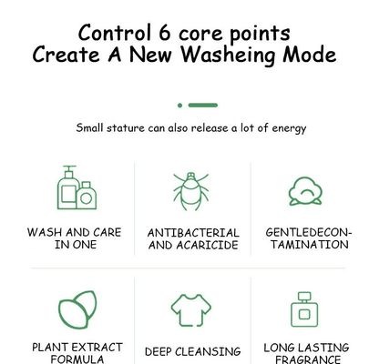 Disposable Paper Laundry Sheets Lightweight And Compact Easy To Use